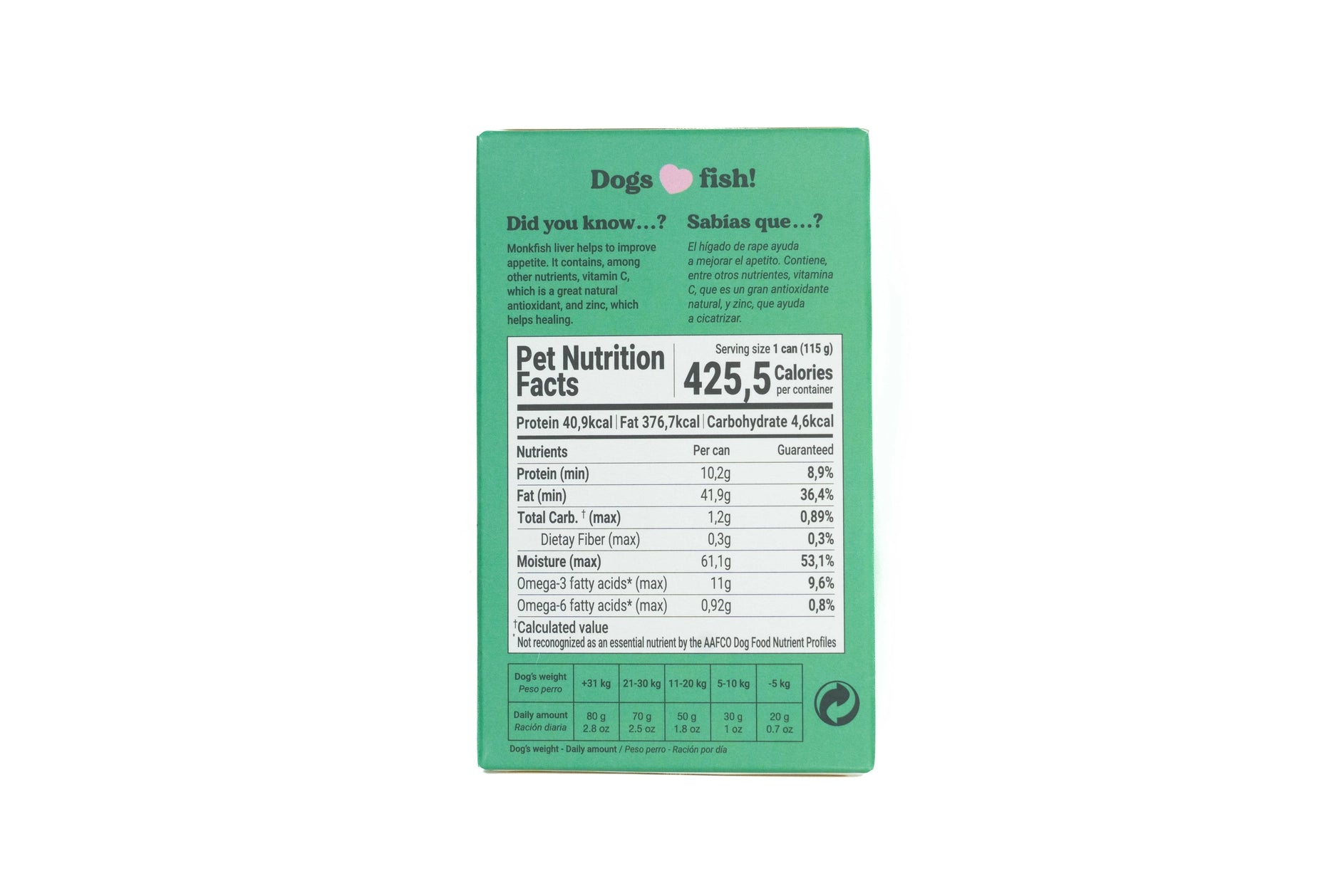 Foie de lotte naturel pour chien