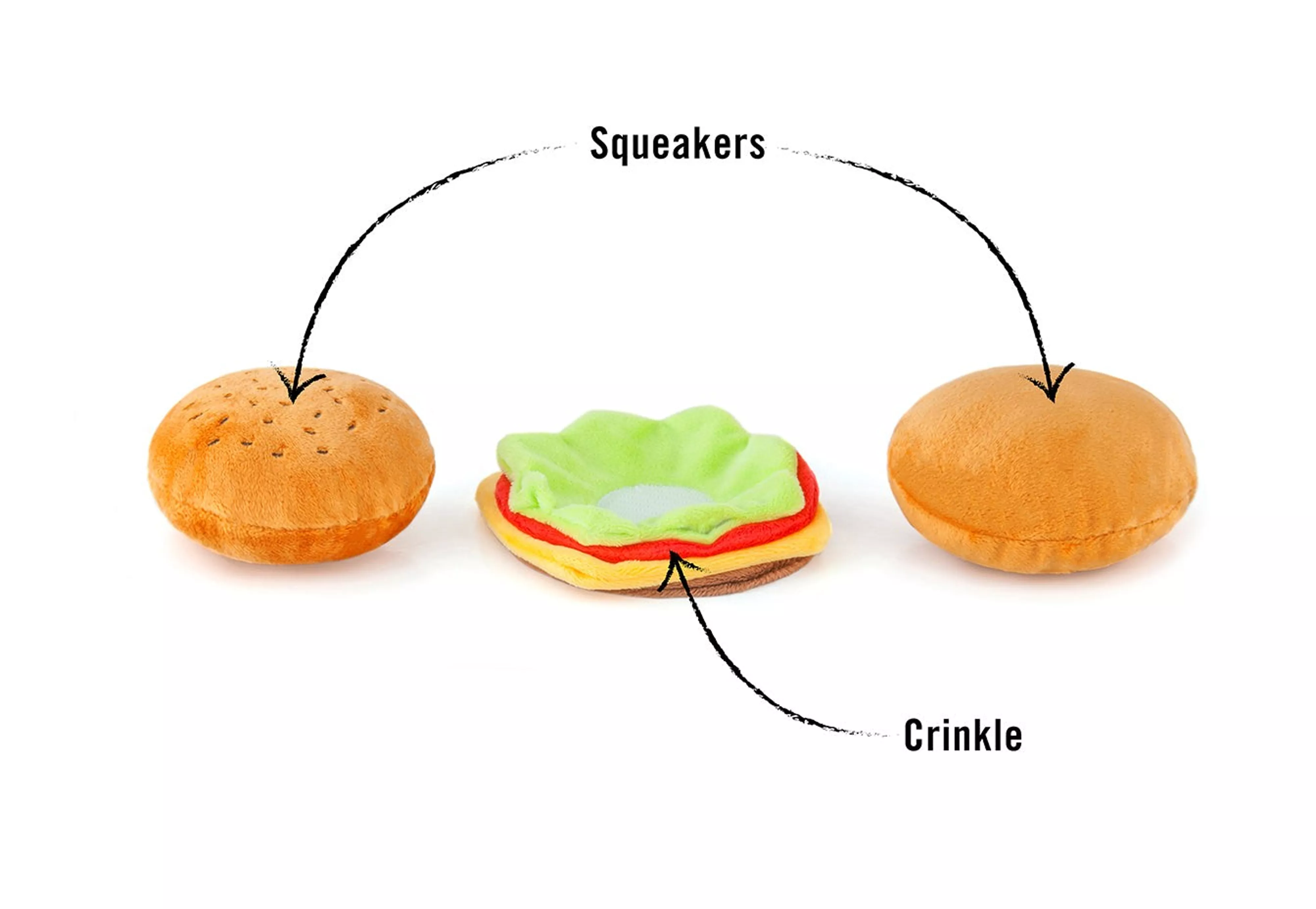 Peluche - Le cheeseburger